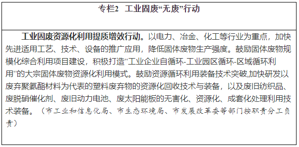 企業(yè)微信截圖_20220811170934.png 企業(yè)微信截圖_20220811170934.png