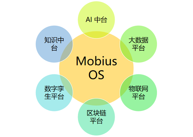 1676943199888360.png 3.png