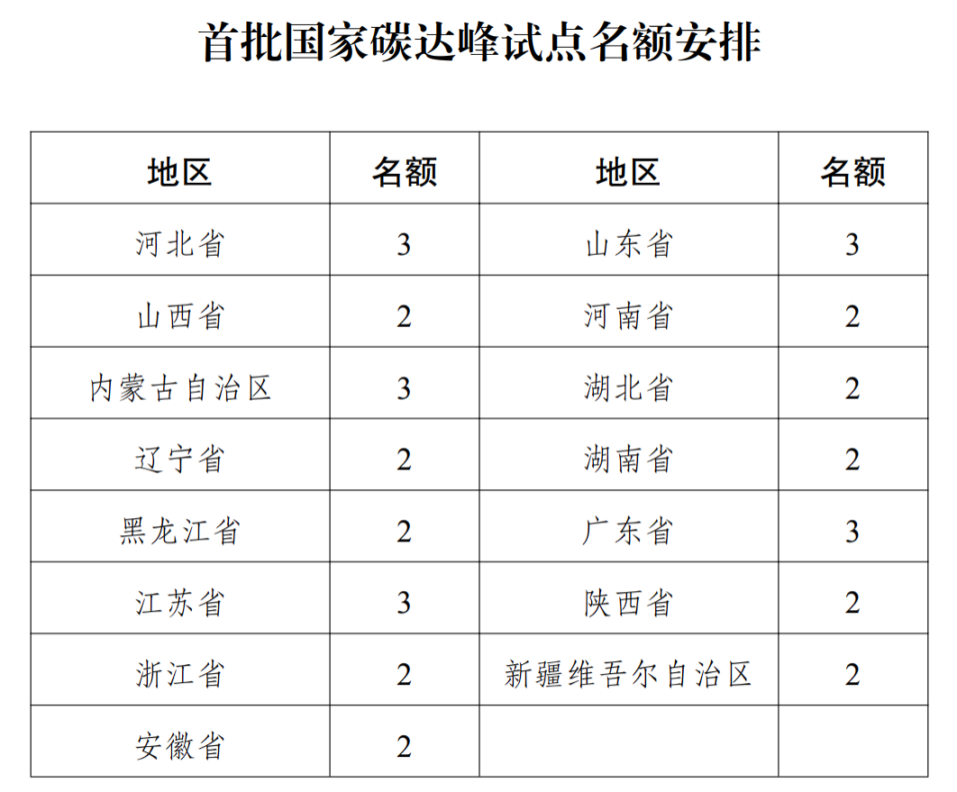 1699259837439225.png image.png