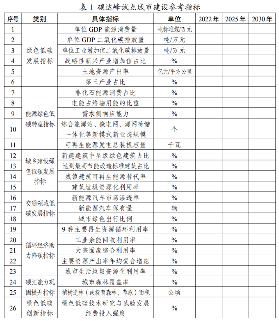 1699259899746511.png image.png