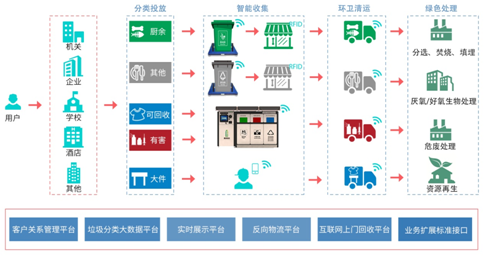 1523347133906640.png 7.png