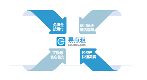 1525335226949586.png 2.png