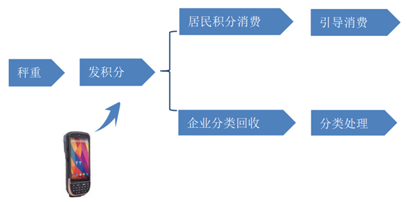 1525658553601012.png 2.png