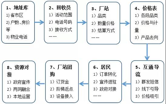 1525660111510318.jpg 2.1.jpg