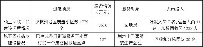 1525660088217758.jpg 2.jpg