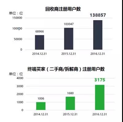 1525680303419636.jpg 5.jpg