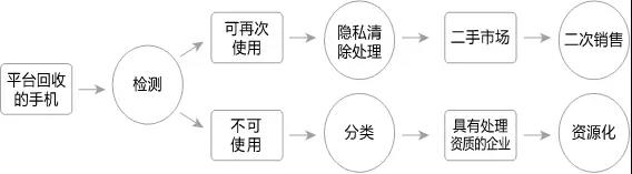 1525680259886813.jpg 3.jpg