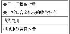 1525680218102013.jpg 表3.jpg