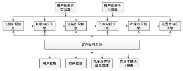 1525680961497362.png 2.png