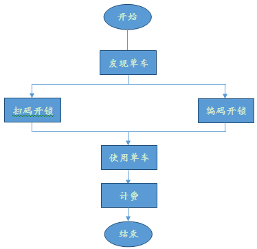 1524471462609173.png 2.png