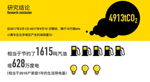 1524471530999488.png 4.png