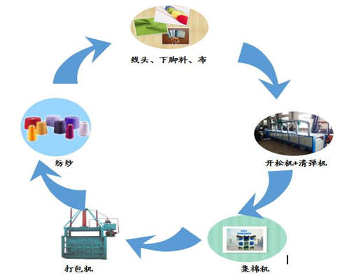 1527152467185792.png 2.png