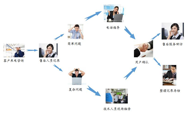 1527152755593128.png 6.png