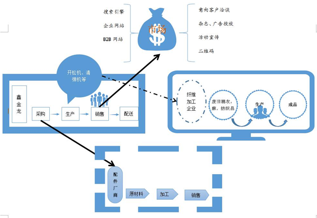 1527152517365496.png 3.png