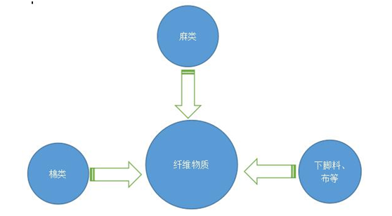 1527152704711556.png 5.png